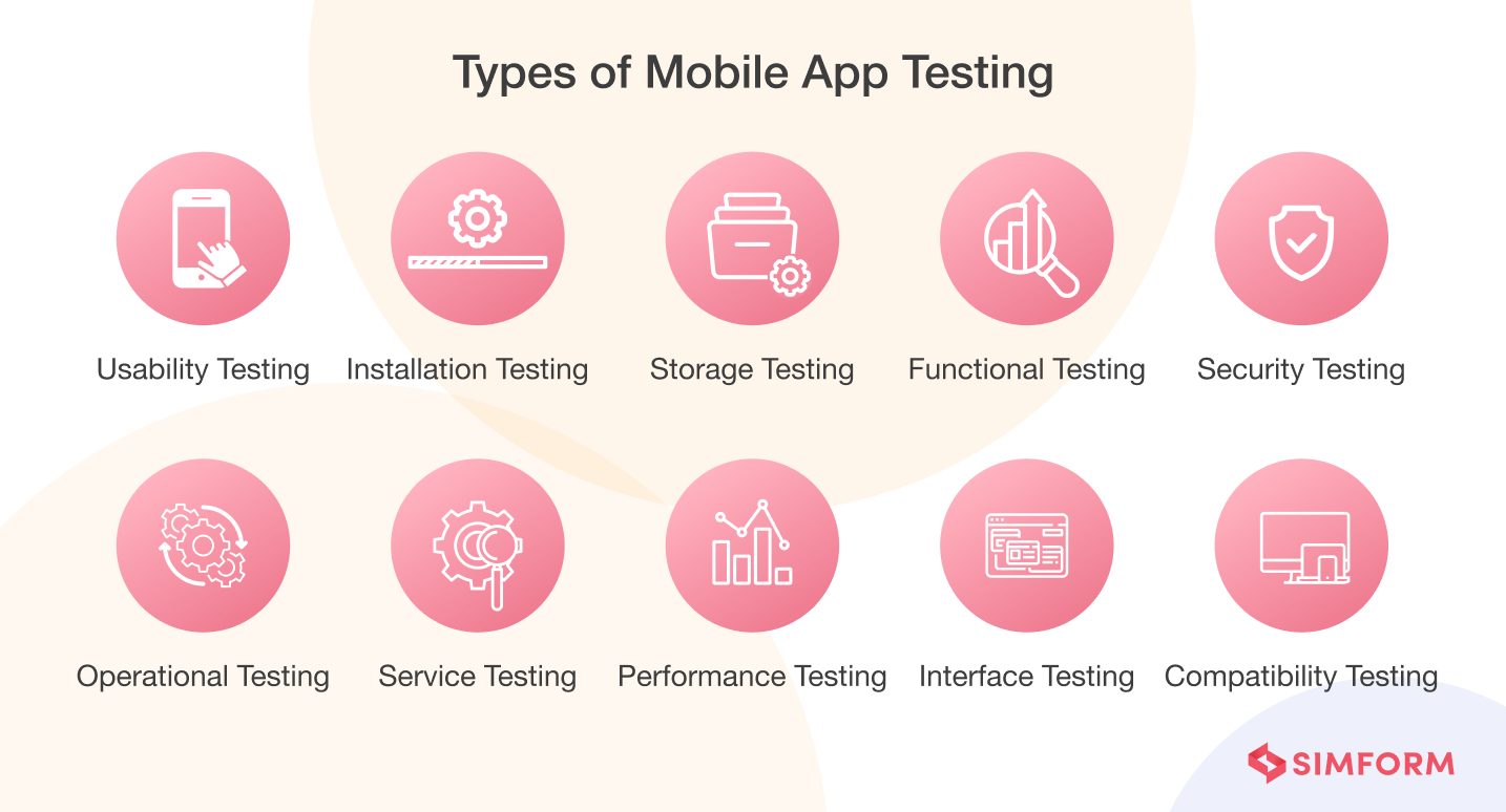 Test app com. Mobile application Testing. Testing Challenge #1 web Testing ответы.