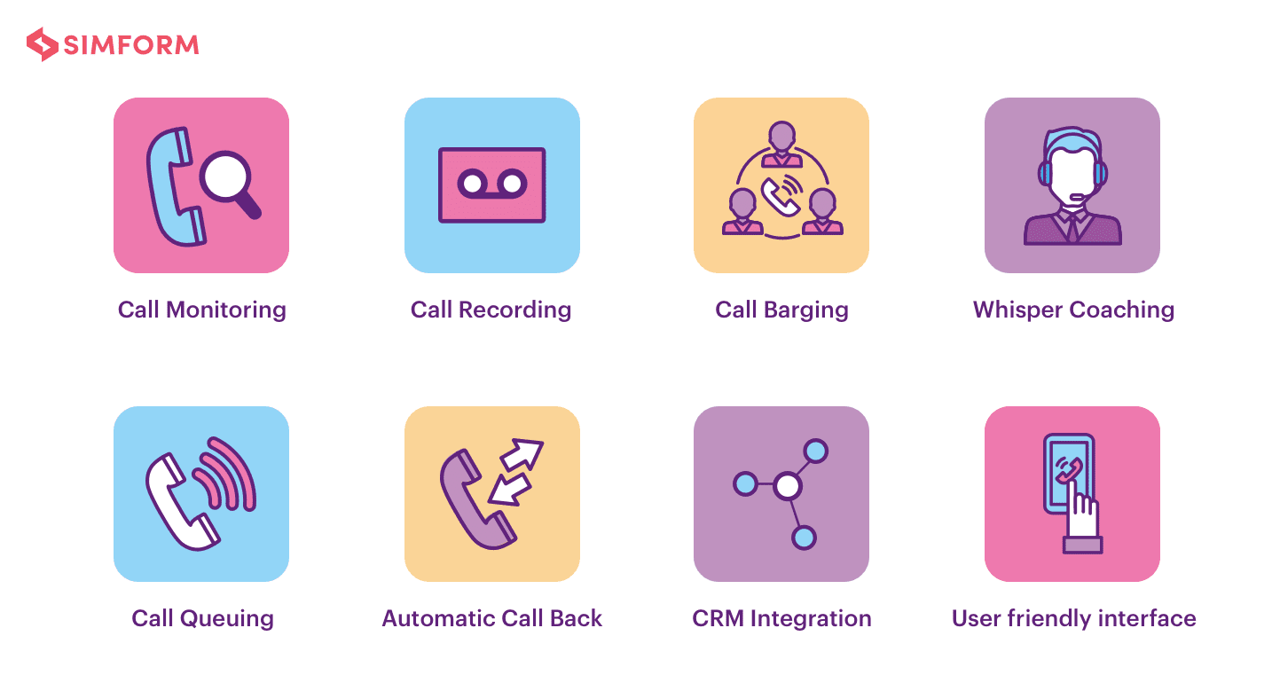 Features of ACD system