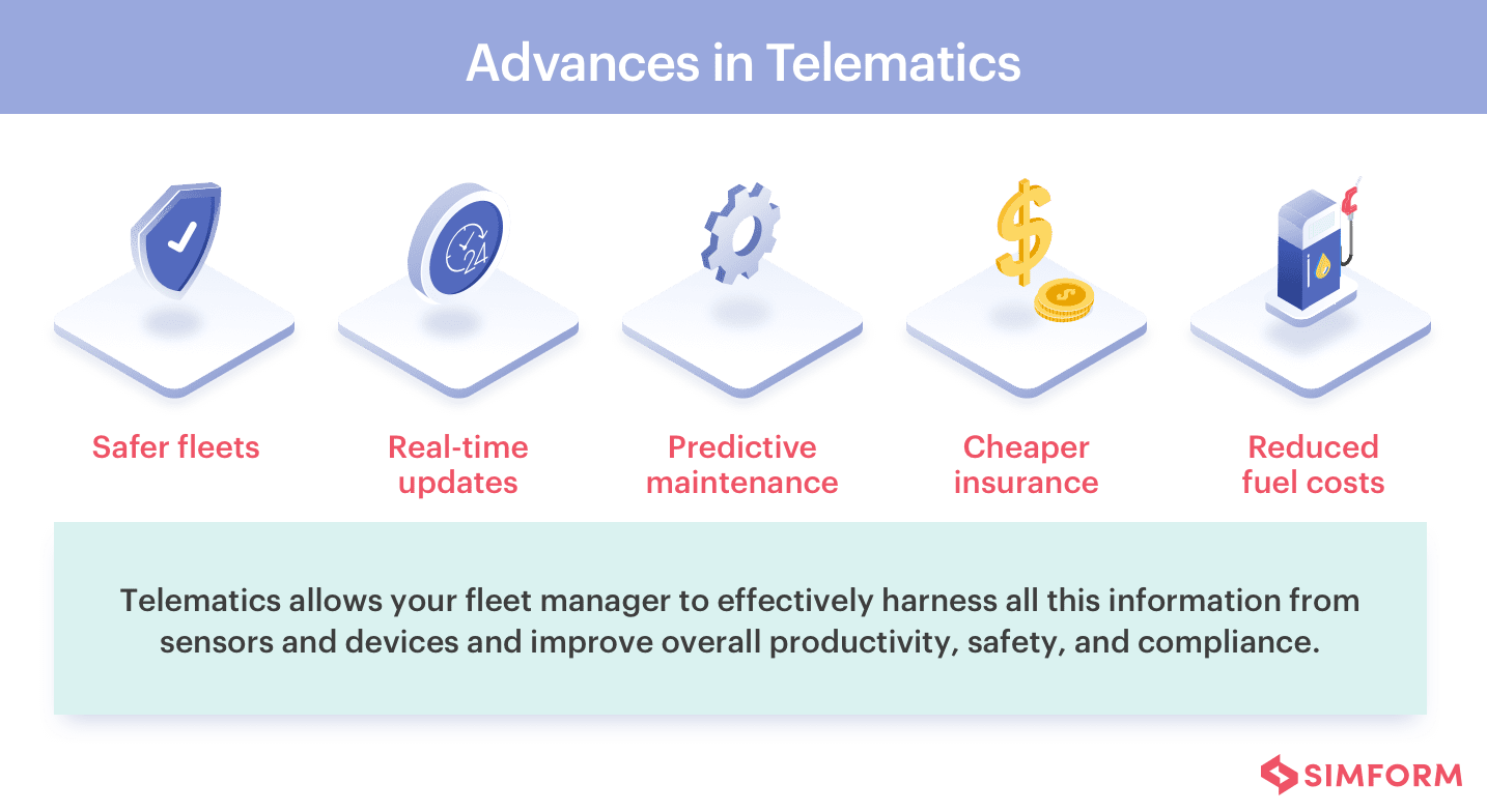 Advances-in-telematics