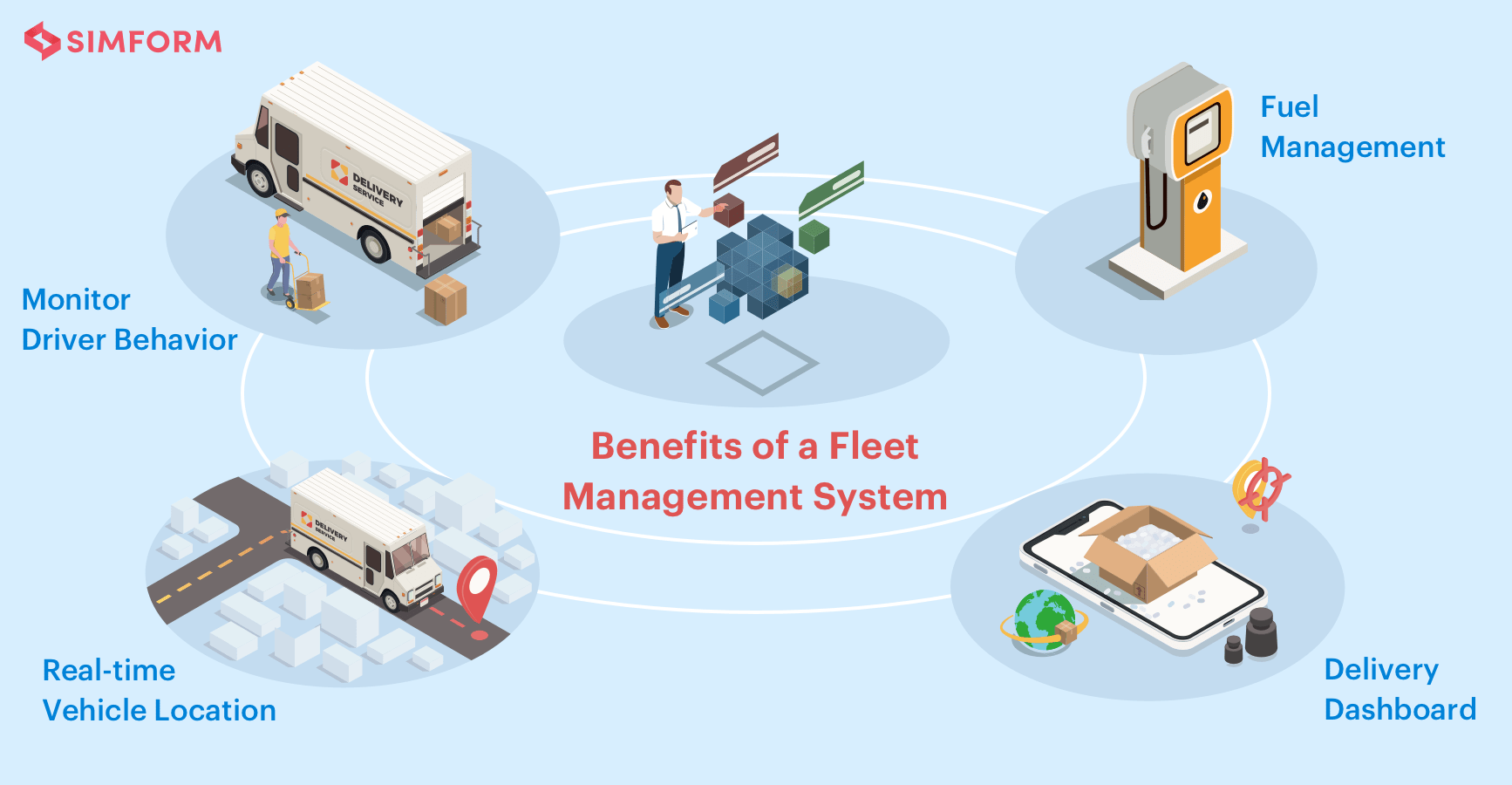 6 Key Emerging Technologies In Fleet Management You Need To Know