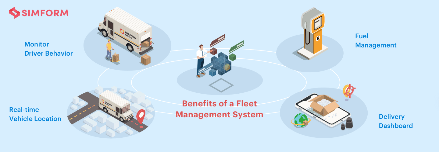 What is fleet management?, Vehicle fleet management