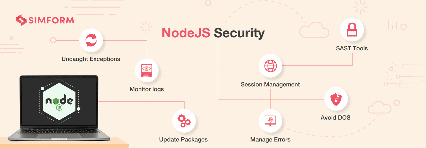 Preview Nodejs Security