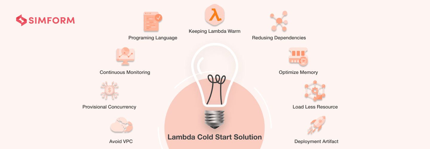 Lambda Cold Start Solution - Preview