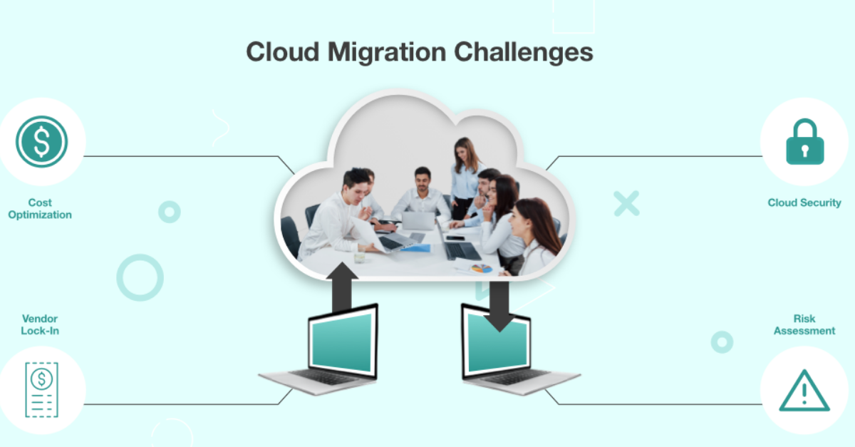 JUST IN: Secure Cloud Migration & Modernization digital marketing