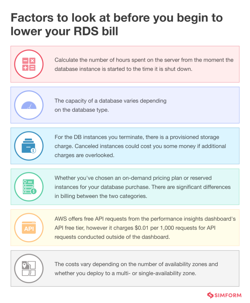 Amazon RDS Pricing: Tips to Optimize Costs