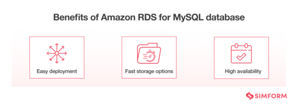 Amazon RDS Vs. EC2: Where To Host Your MySQL Database In AWS?