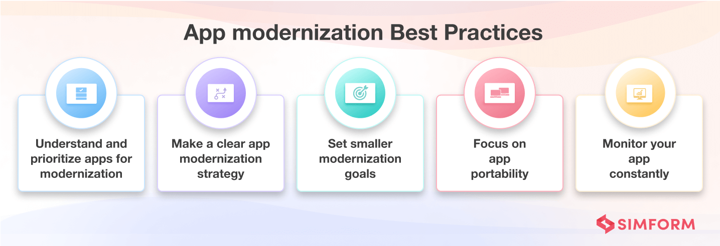 App modernization best practices