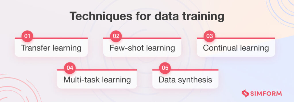 A Complete Guide To Fine Tuning Large Language Models