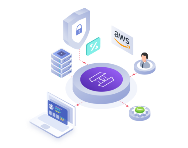 html form post to aws api gateway