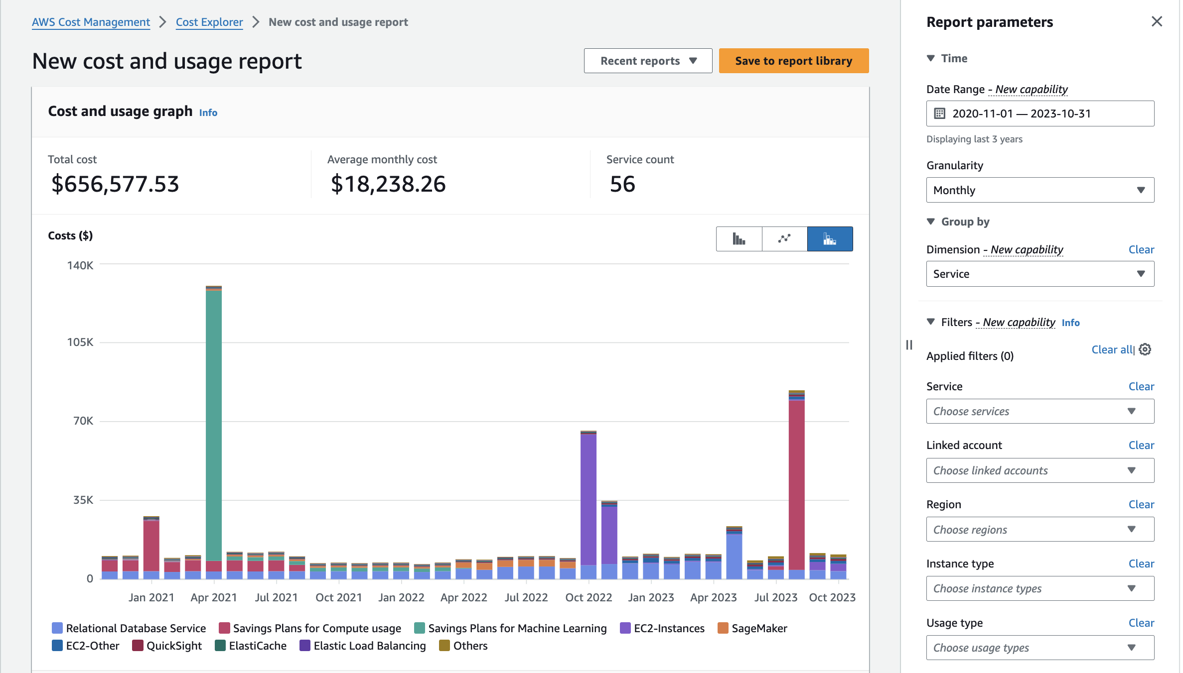 AWS Cost Explorer