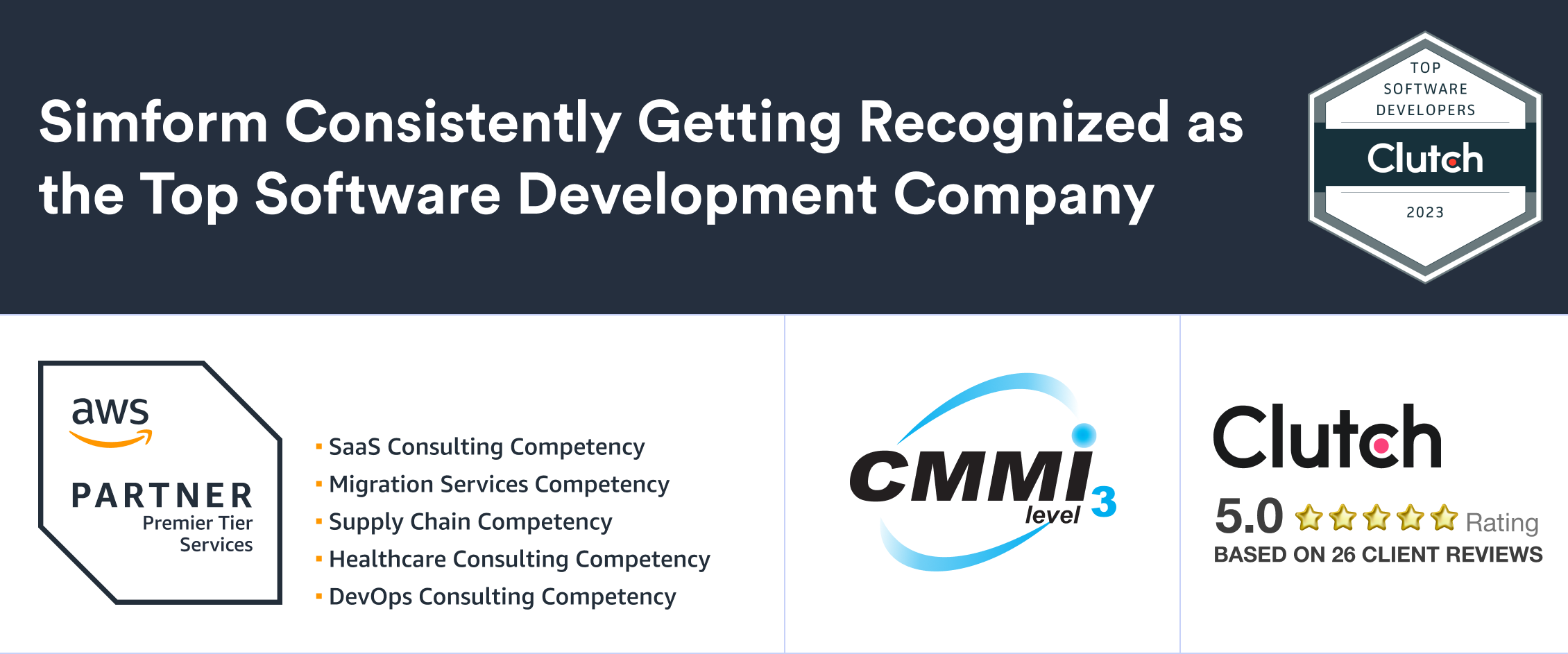 Simform Software Development Company Simform