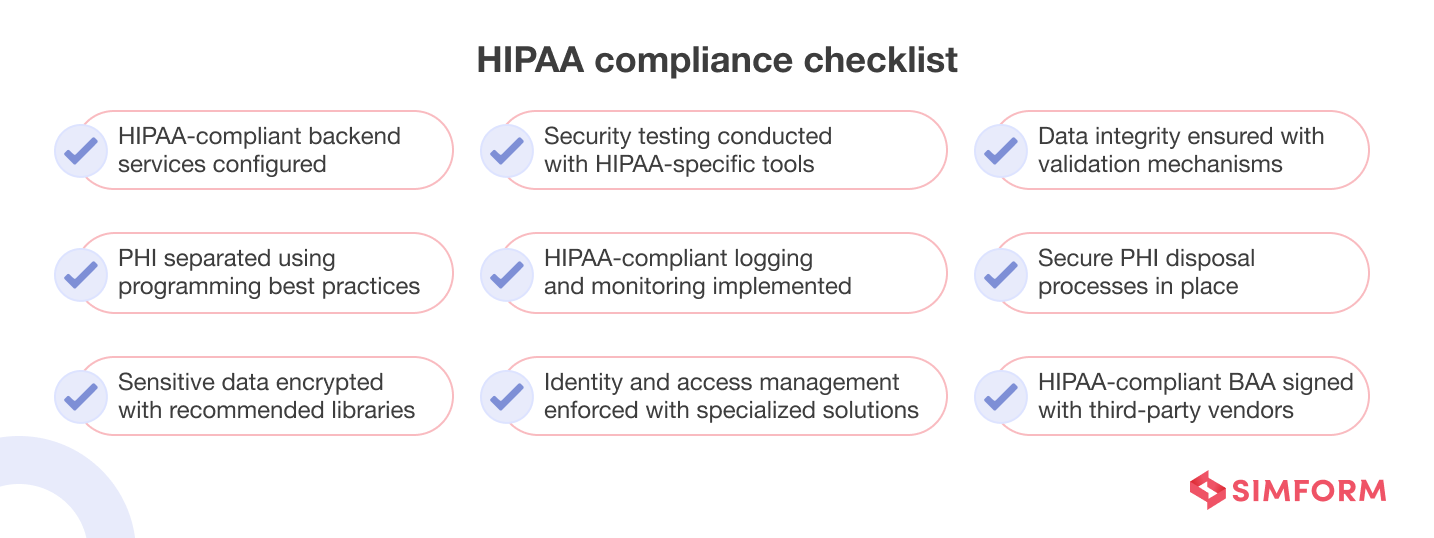 HIPAA compliance checklist