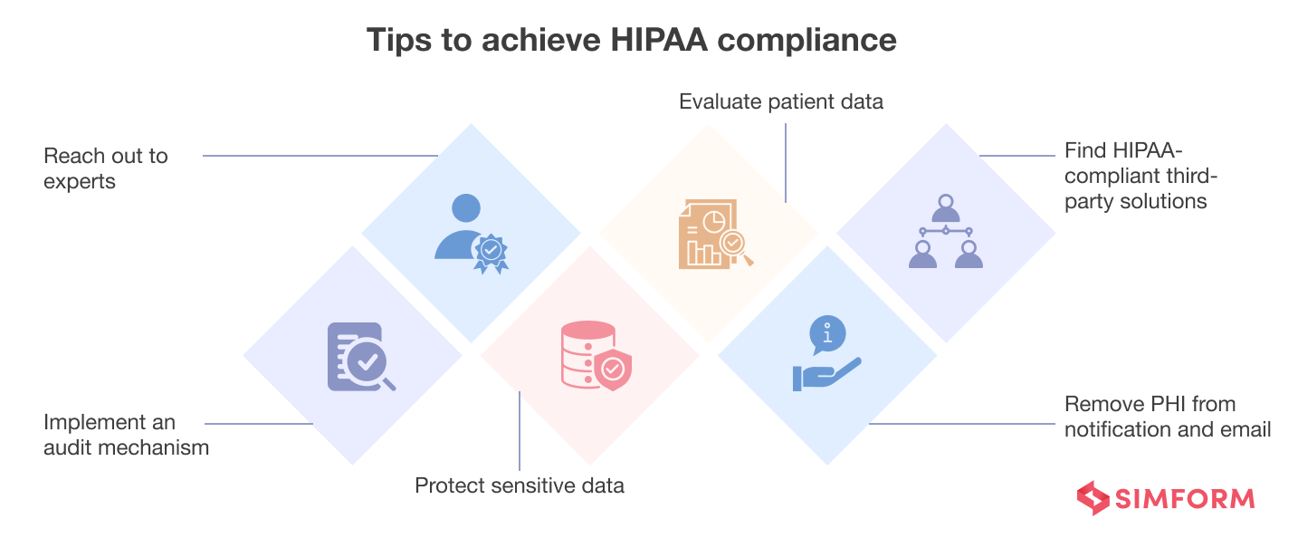 Tips to achieve HIPAA compliance