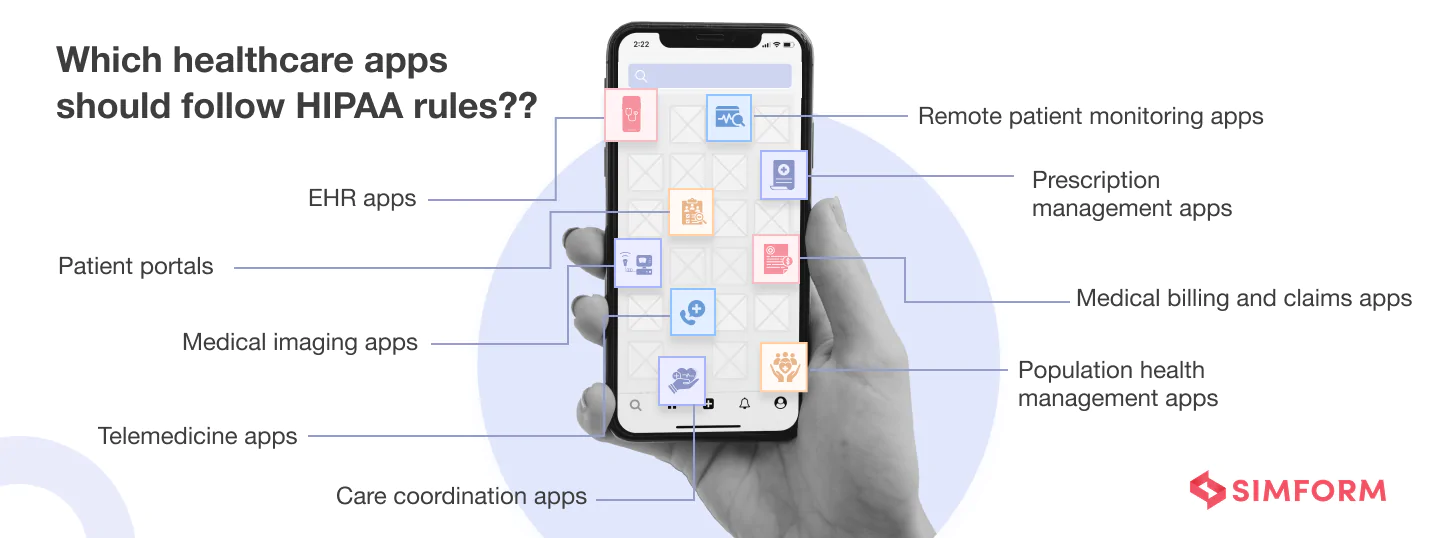 Which healthcare apps should follow HIPAA rules