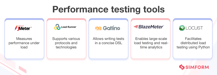Performance testing tools