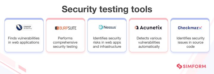 Security testing tools