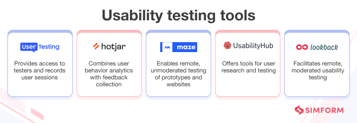 Usability testing tools