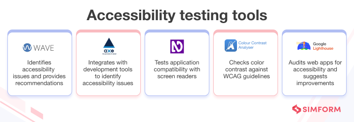 Accessibility testing tools