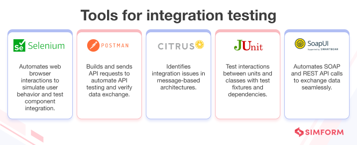 Integration testing tools