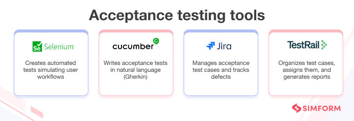 Acceptance testing tools