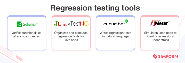 Regression testing tools