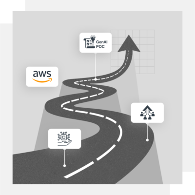 Roadmap For Adoption