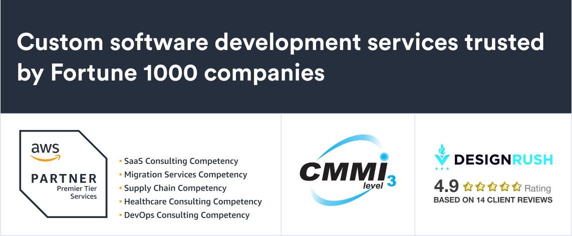 top-rated custom software development company